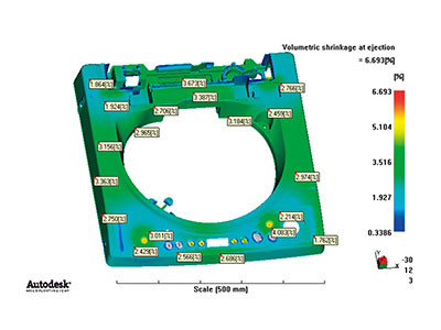 Plastic Mold Manufacturing