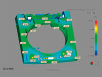 Mold Designing